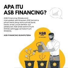 Jadi apa perkara yang anda patut tahu berkaitan asbf. Apaka Pelaburan Asb Pelaburan Untuk Bumiputera Malaysia Facebook