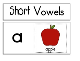 Vowel Sound Anchor Charts By Deanna Castle Hebeler