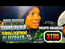 Championship The Event