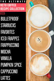 pin on keto coffee