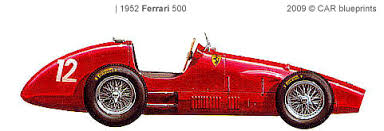 For 1952, the fia announced that the world championship would be run to formula 2 specification after the withdrawal of alfa romeo from the sport. 1952 Ferrari 500 F2 Formula Blueprints Free Outlines
