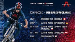 Home races & results teams ranking. Tom Pidcock Tompid Twitter