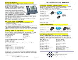 Default reset configuration of cisco ip phone (7910, 1911, 7940, 7941, 7960, 7961) Cisco Voip Command Reference Manualzz