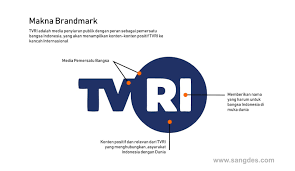 Maybe you would like to learn more about one of these? Rebranding Dan Makna Logo Baru Tvri Televisi Republik Indonesia 2019 Sangdesstock