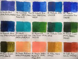 Pastel painting techniques that are revolutionary, fun and easy! Acrylics Chroma Atelier Interactive Review Artdragon86