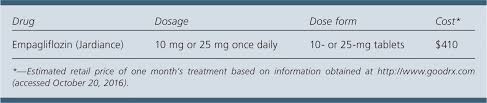 empagliflozin jardiance for type 2 diabetes mellitus