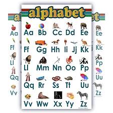 Abc Alphabet Chart For Teaching Clear White Laminated Child Bedroom Poster Great Quality Edu 15x24
