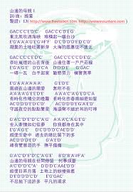 嚟曬譜 山邊的母親 blog posts blog freeman