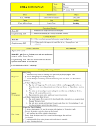 1.1.3 able to listen to, say aloud and recite rhymes or sing songs with guidanceobjectives : Lesson Plancefr Vocabulary Learning