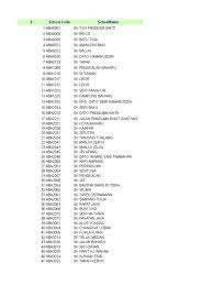 About windows 7 sp1 mui language packs. Senarai 2500 Buah Sekolah Yang Dipilih Untuk Program Latihan Gm1m Vle Frog