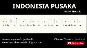 Maybe you would like to learn more about one of these? Not Angka Indonesia Pusaka Do C Mayor Lagu Wajib Nasional Doremi Solmisasi Youtube