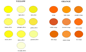 Variations in value are also called tints and shades, a tint being a yellow or other hue mixed with white, a shade being mixed with black. Light Yellow Orange Paint Novocom Top