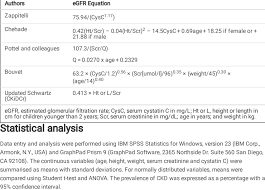Estimated glomerular ltration rate equations in children