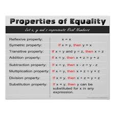 Properties Of Equality Math Poster Zazzle Com Math