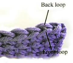 Crochet Crochet Crochet Basics Crochet For Beginners