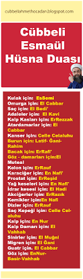 Cubbeli Esmaul Husna Duasi Esmaul Husna Fazileti Esmaul Husna Saglik Icin Hangisi Dualar Duanin Gucu Bilgi