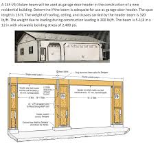 Therefore, the header would need to be made from doubled 2x6s. A 24f V4 Glulam Beam Will Be Used As Garage Door Chegg Com