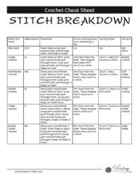 Maybe you would like to learn more about one of these? Crochet Cheat Sheet Stitch Breakdown The Lindsey Life