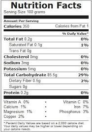 Sabudana Sago Nutrition Facts Health Beauty Benefits Nutrition Facts Nutrition Facts