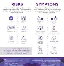 However you choose to take action, we are so grateful for your determination, generosity and support. November Is Pancreatic Cancer Awareness Month Ihr Magazine