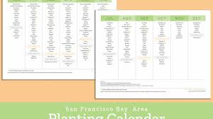 Bay Area Planting Calendar Sf Bay Gardening