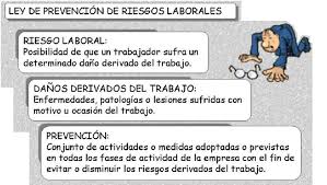 Caídas por prisas, descuidos, objetos obstaculizantes (papeleras, cables), suelos deslizantes o mojados y/o desniveles existentes, como por ejemplo tarimas. Curso Basico De Prevencion De Riesgos Laborales