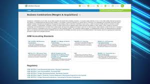 There are a variety of regulations and standards you should know when planning to do business in rules on the use of sirim qas international certification marks. Cch Accounting Research Manager Wolters Kluwer