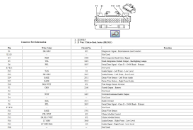 One of the most time consuming tasks with installing an after market car stereo, car radio, satellite radio, xm radio, car speakers, tweeters. Wiring Harness 2003 Cadillac Cts Unit Destruct Wiring Diagram Value Unit Destruct Besmarteatsushiko It
