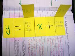 Pin By Cindy Murphy On Foldables High School Math High School Math Teacher Math Notebooks