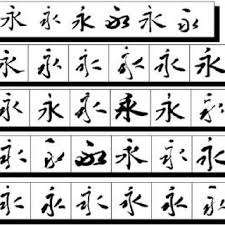 Ive noticed that whenever i enter characters, they appear in a muddy looking font with random line thicknesses, making the characters pretty illegible. Pdf Automatic Generation Of Artistic Chinese Calligraphy