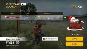 Special characters ff shaped gun. Free Fire Is Best Home Facebook