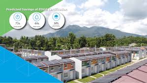 A single person estimated monthly costs are 522.79$ (26,241.26₱) without rent. Imperial Homes Real Estate Philippines House For Sale Philippines