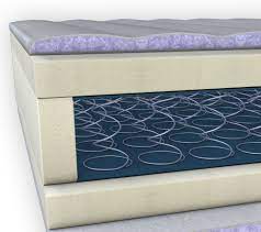 Schon etwas teurer sind die taschenfederkernmatratzen. Federkernmatratzen Im Test Und Vergleich 2021