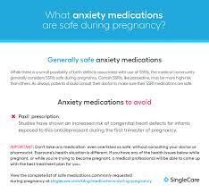 What Medications Are Safe To Take During Pregnancy