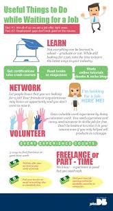 Useful Things To Do While Waiting For A Job Jobsdb Philippines Job Search Tips Job Hunting Job Search