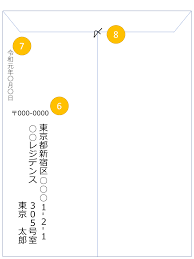 新完全マスター読解日本語能力試験n2 /shin kanzen masutā dokkai nihongo nōryoku shiken n2. ã‚¨ãƒ³ãƒˆãƒªãƒ¼ã‚·ãƒ¼ãƒˆ Es ã®éƒµé€æ–¹æ³•ã¨éƒµé€ãƒžãƒŠãƒ¼ã¾ã¨ã‚ En Courage