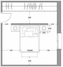 Una cabina armadio può essere definita come uno spazio nella tua camera matrimoniale designato a guardaroba. Cabina Armadi Le Misure Minime Per Progettarla Lavocedigenova It