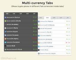 Get the live cryptocurrency price with charts, history, analysis, trading volumes and more. Cryptocurrency Widgets Price Ticker Coins List 2 3 Wordpress Plugin