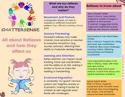 Chattersense