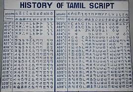 Formal letters may be written to institutions, government departments, business letters, etc. Tamil Script Wikipedia