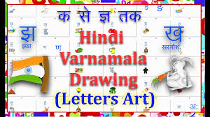 Vyanjan tree in hindi | hindi tlm chart paper | hindi diwas poster | hindi alphabet treewebsite for all tutorial . à¤• à¤¸ à¤œ à¤ž à¤¤à¤• à¤µà¤° à¤£à¤® à¤² Drawing à¤¹ à¤¦ à¤¸ à¤– à¤†à¤¸ à¤¨ à¤¸ Learnbyart Youtube Drawing Letters Education Drawings