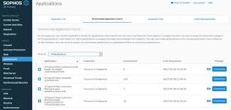 Update your personal details, for example your passport number or email address. Sophos Archives Firewalls Com