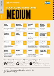 London and other parts of the south east move into the highest level of coronavirus restrictions from 00.01am on wednesday; Local Covid Alert Level Posters Gov Uk