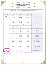 エネルギーで分かる、視点の違い。 | 假屋舞オフィシャルブログ