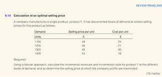 2 easy pricing methods to calculate your product selling price. Review Problems 5 14 Calculation Of An Optimal Chegg Com