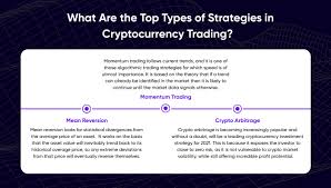 The success of ethereum is quite understandable. The Best Algorithmic Trading Strategies For 2021 Arbismart