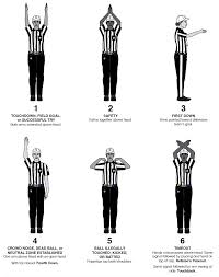 The indications of the referee for the match can be very important in the final result of the match. 2020 Nfl Rulebook Nfl Football Operations