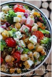 Pin On Cuisine