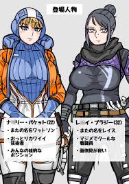 金髪 巨乳 キャラ エロ じん Porn Videos: UHD 4K 2160p XXX 2025 - xHamster 女の子 の 服 イラスト