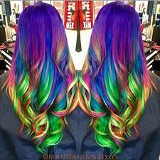 Pin On Hair Goals